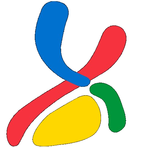 BCI